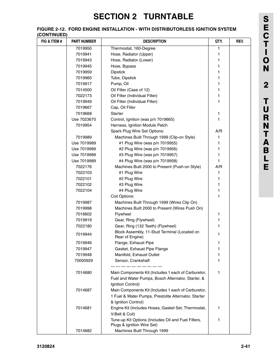 JLG 45HA Parts Manual User Manual | Page 101 / 294