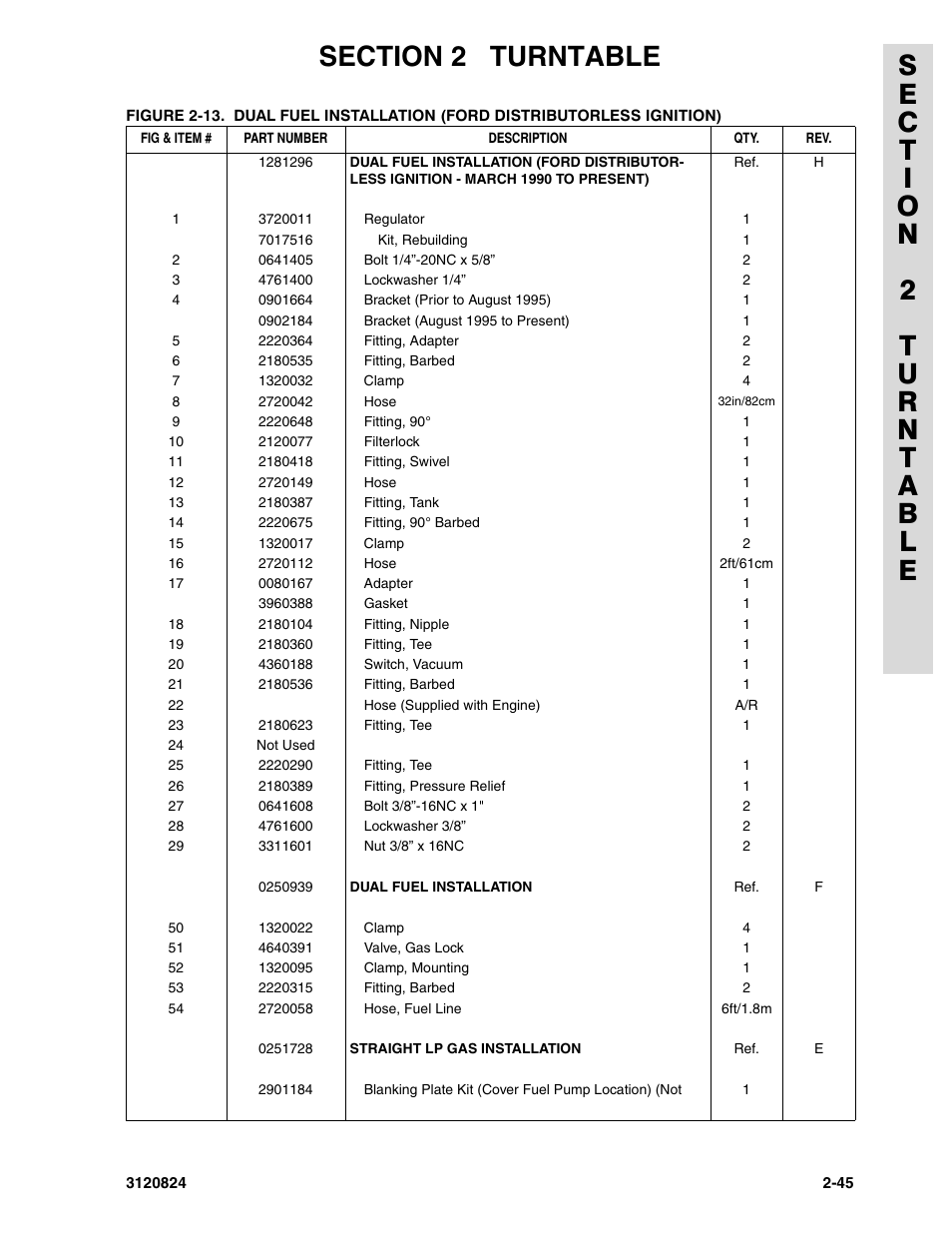 JLG 45HA Parts Manual User Manual | Page 105 / 294