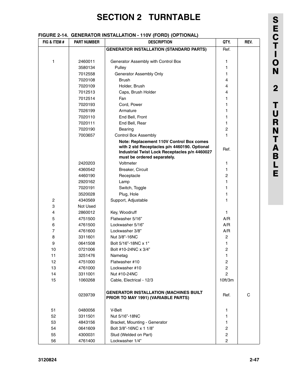 JLG 45HA Parts Manual User Manual | Page 107 / 294