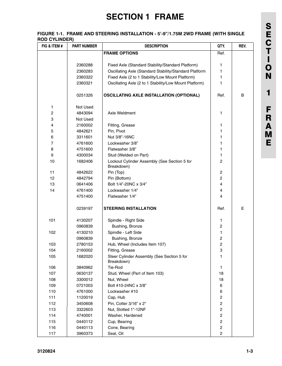 JLG 45HA Parts Manual User Manual | Page 11 / 294
