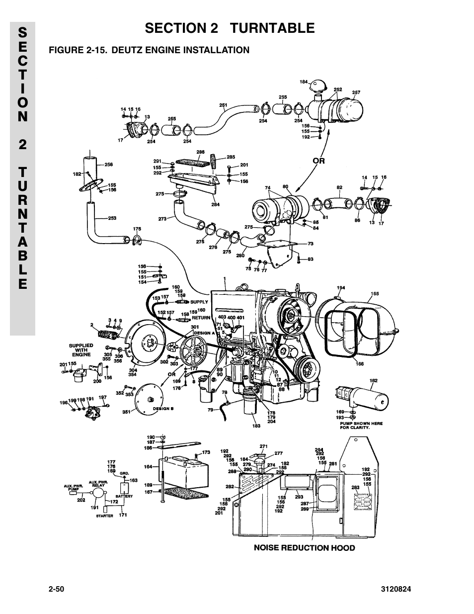 Figure 2-15. deutz engine installation | JLG 45HA Parts Manual User Manual | Page 110 / 294