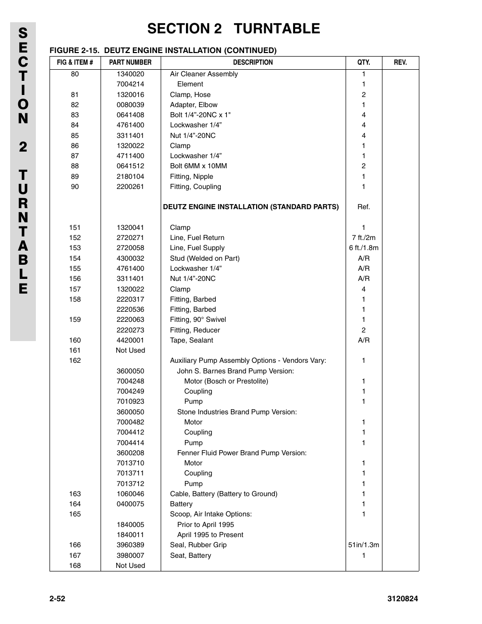 JLG 45HA Parts Manual User Manual | Page 112 / 294