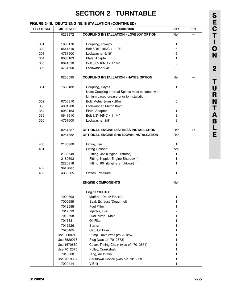 JLG 45HA Parts Manual User Manual | Page 115 / 294