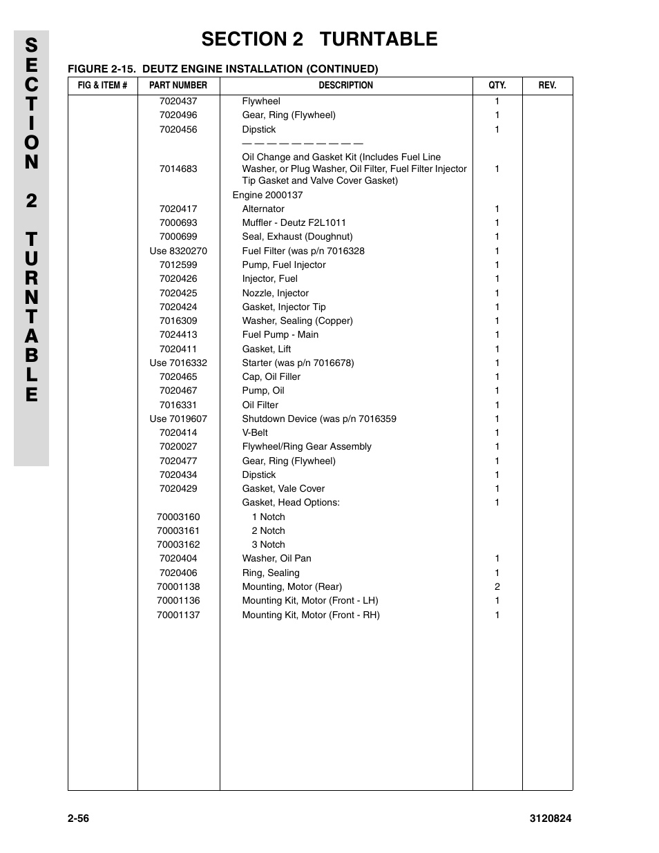 JLG 45HA Parts Manual User Manual | Page 116 / 294