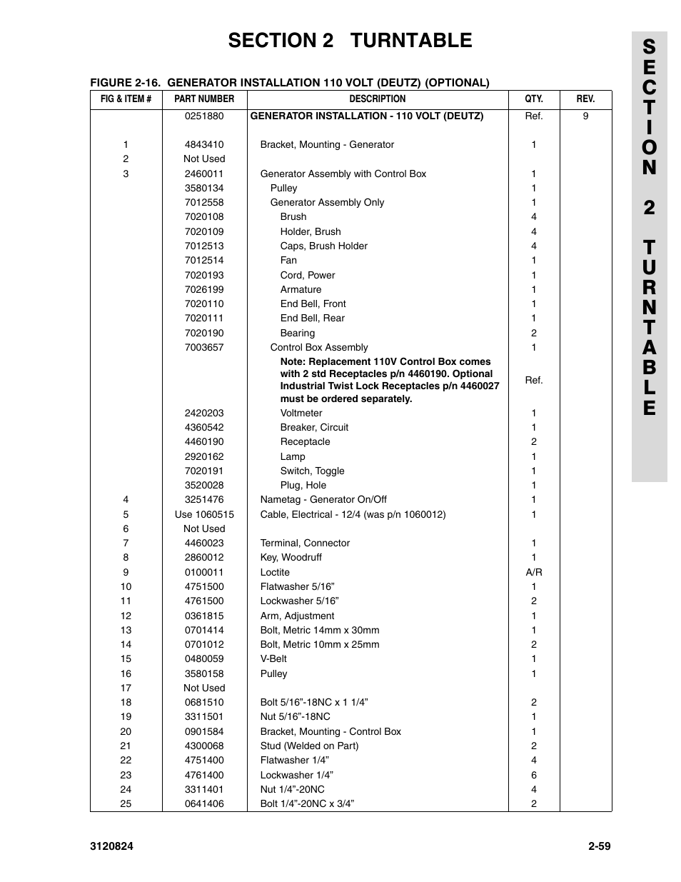 JLG 45HA Parts Manual User Manual | Page 119 / 294