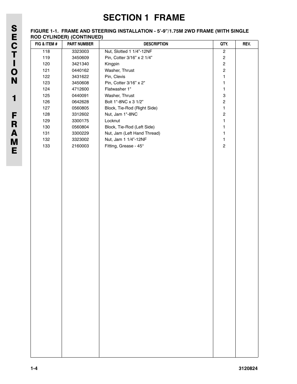 JLG 45HA Parts Manual User Manual | Page 12 / 294