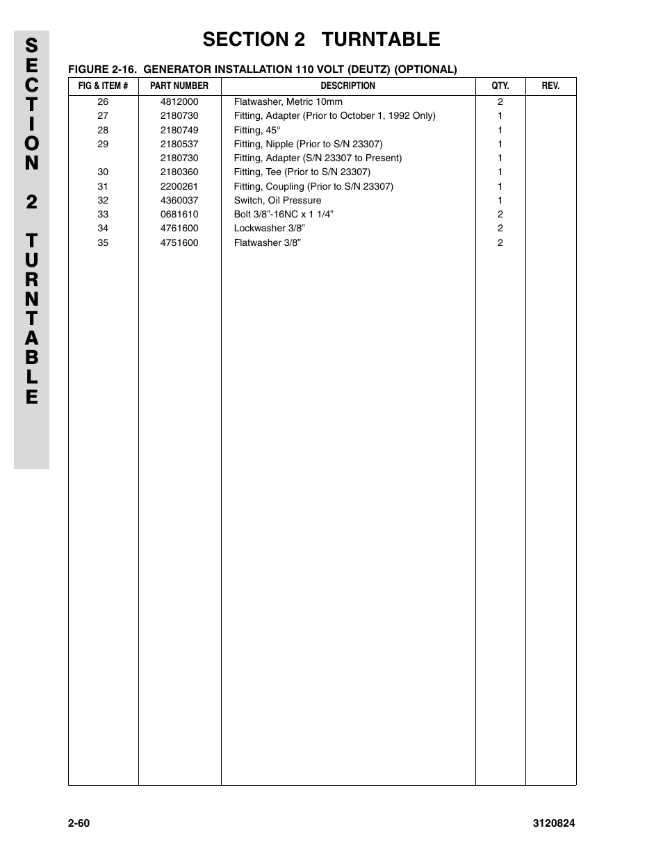 JLG 45HA Parts Manual User Manual | Page 120 / 294