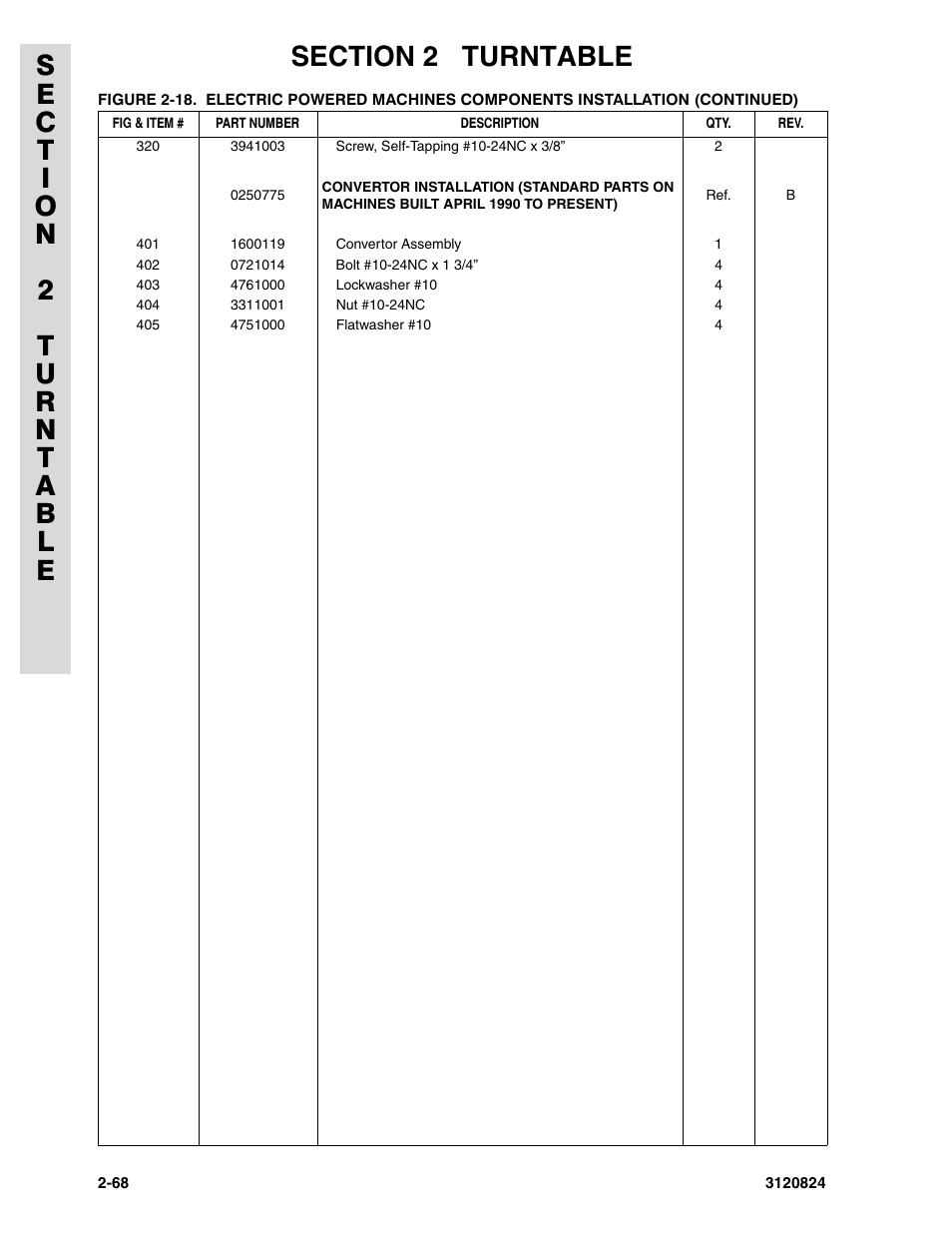 JLG 45HA Parts Manual User Manual | Page 128 / 294