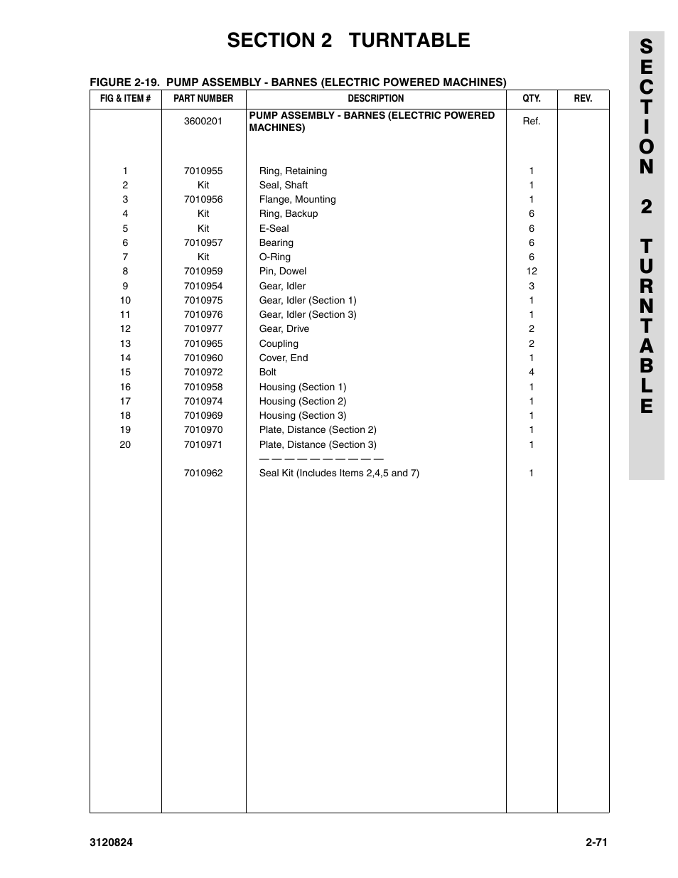 JLG 45HA Parts Manual User Manual | Page 131 / 294