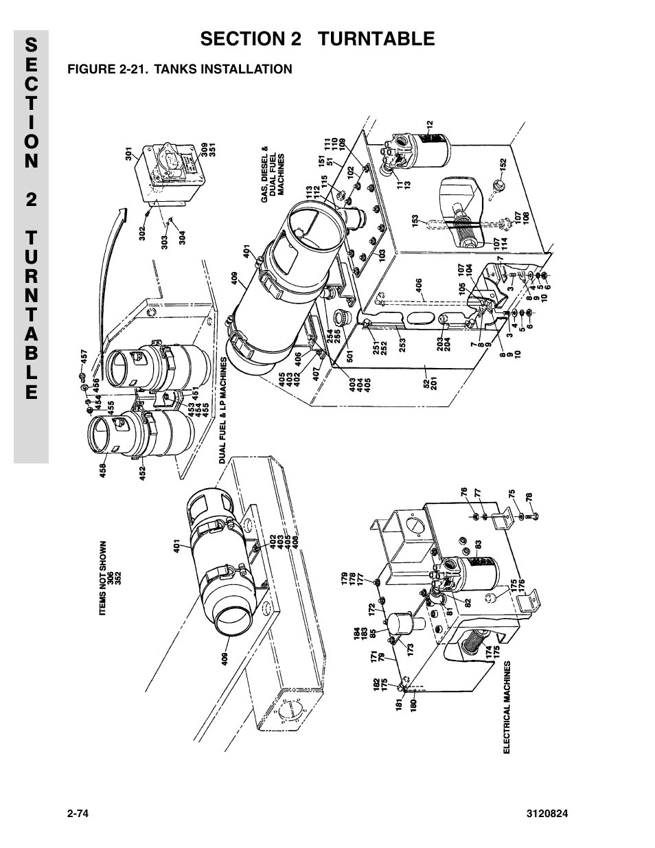 Figure 2-21. tanks installation | JLG 45HA Parts Manual User Manual | Page 134 / 294