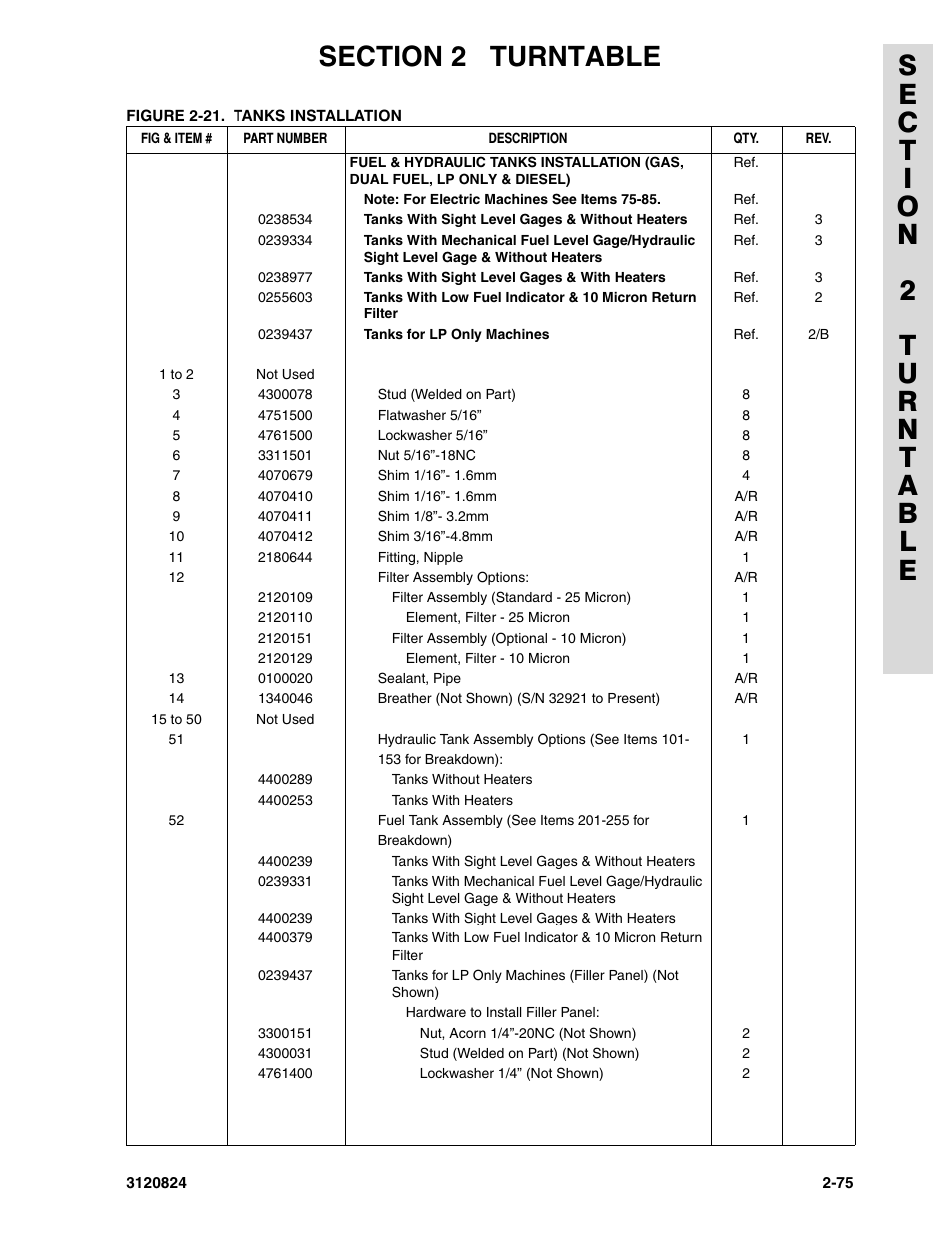 JLG 45HA Parts Manual User Manual | Page 135 / 294