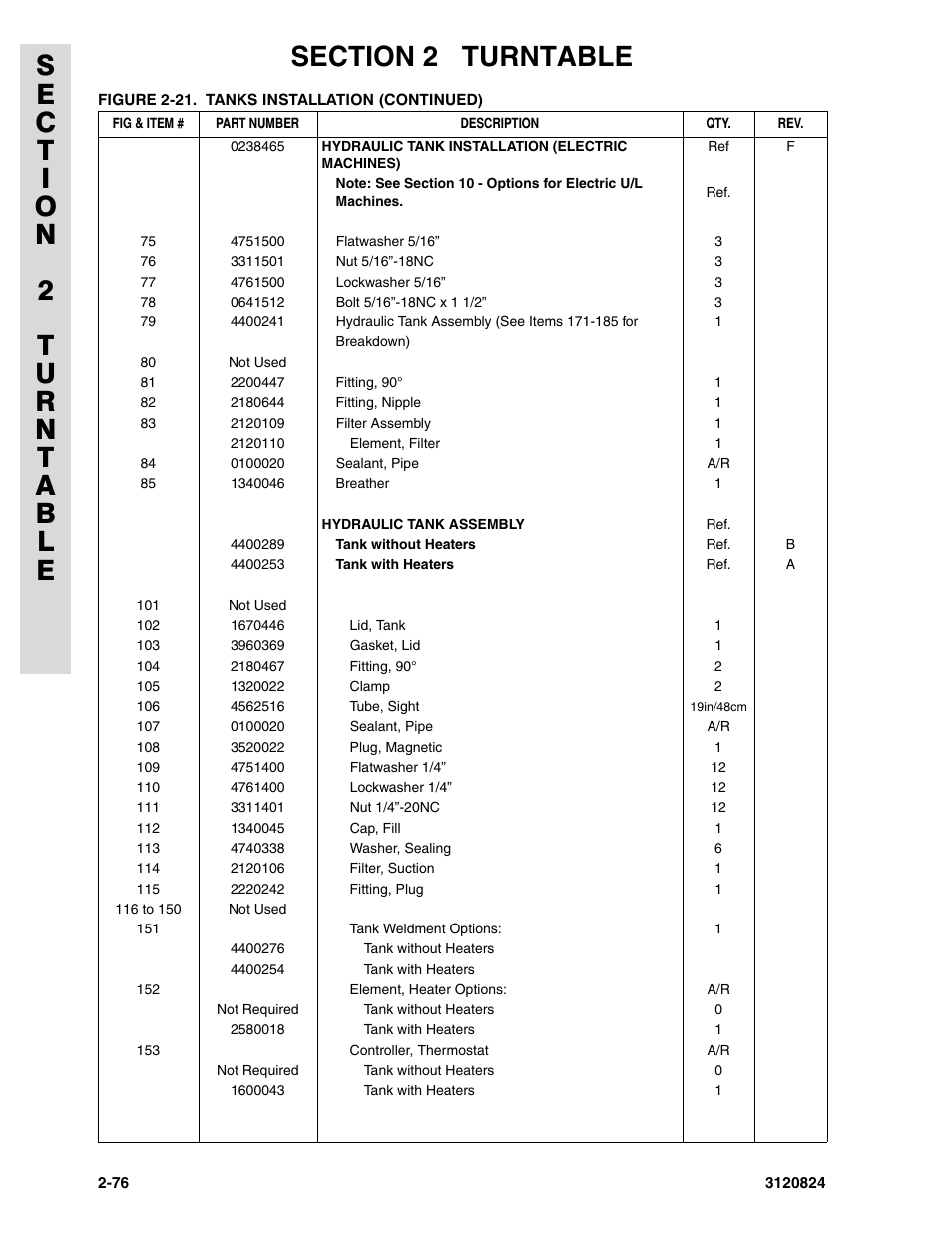 JLG 45HA Parts Manual User Manual | Page 136 / 294