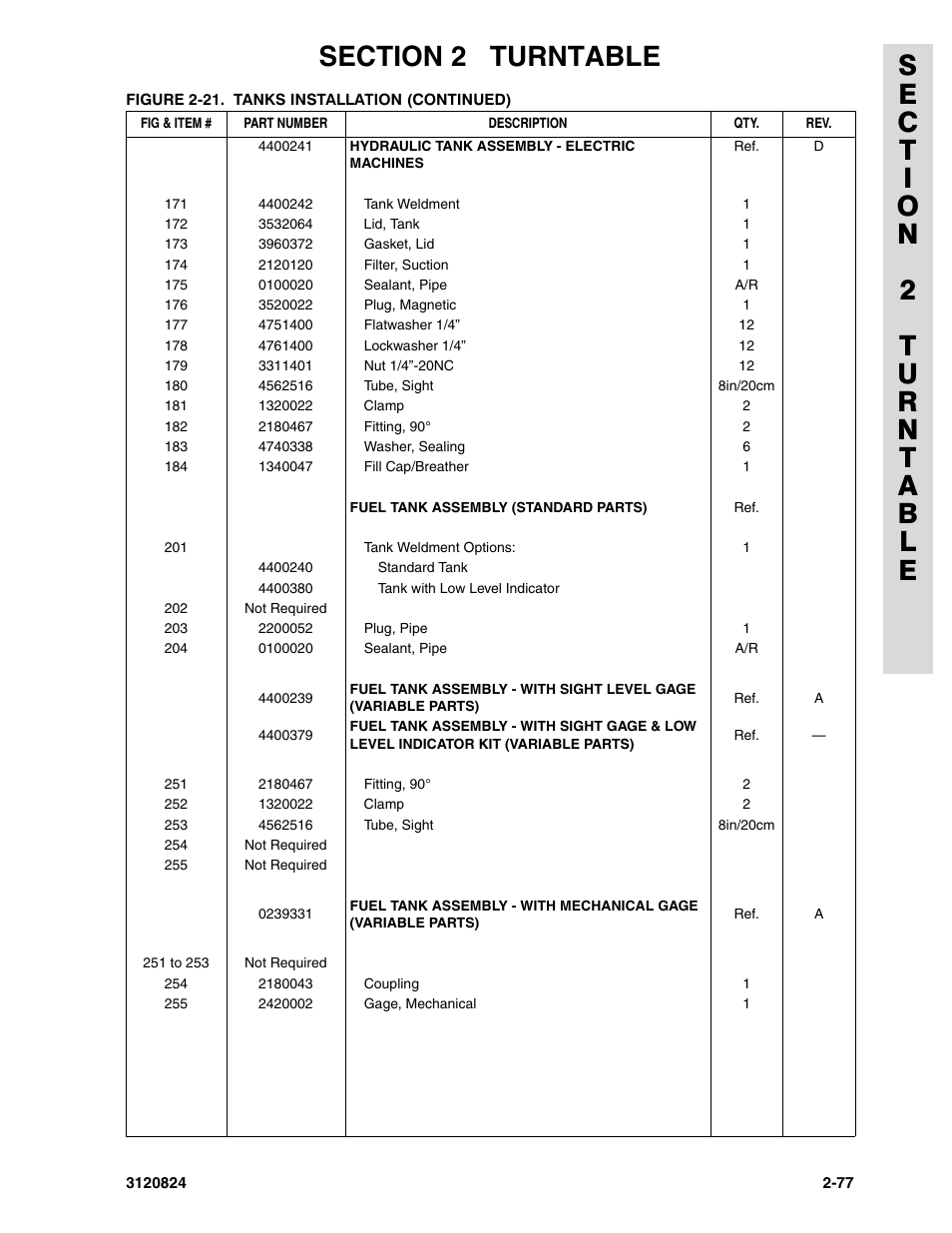 JLG 45HA Parts Manual User Manual | Page 137 / 294