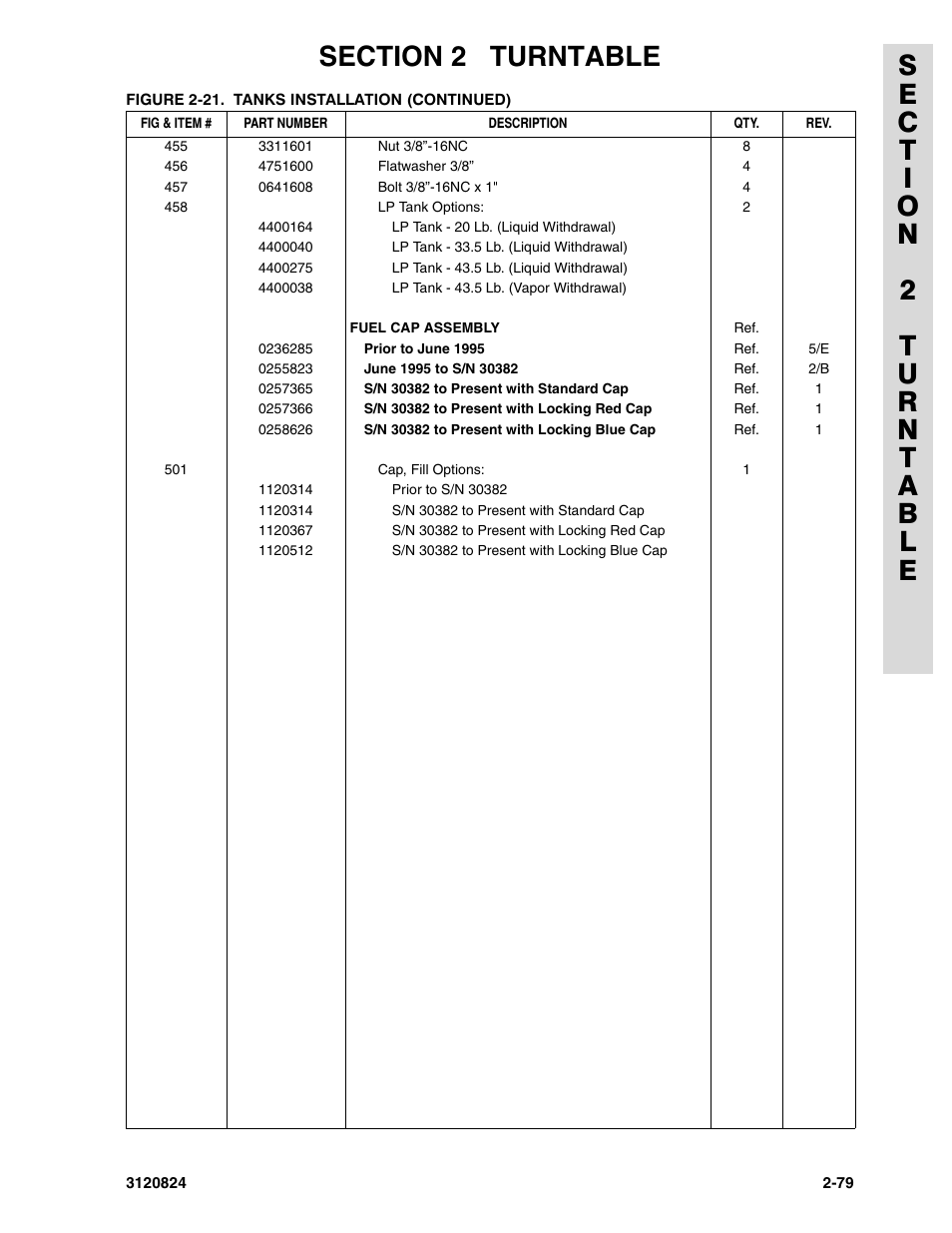 JLG 45HA Parts Manual User Manual | Page 139 / 294