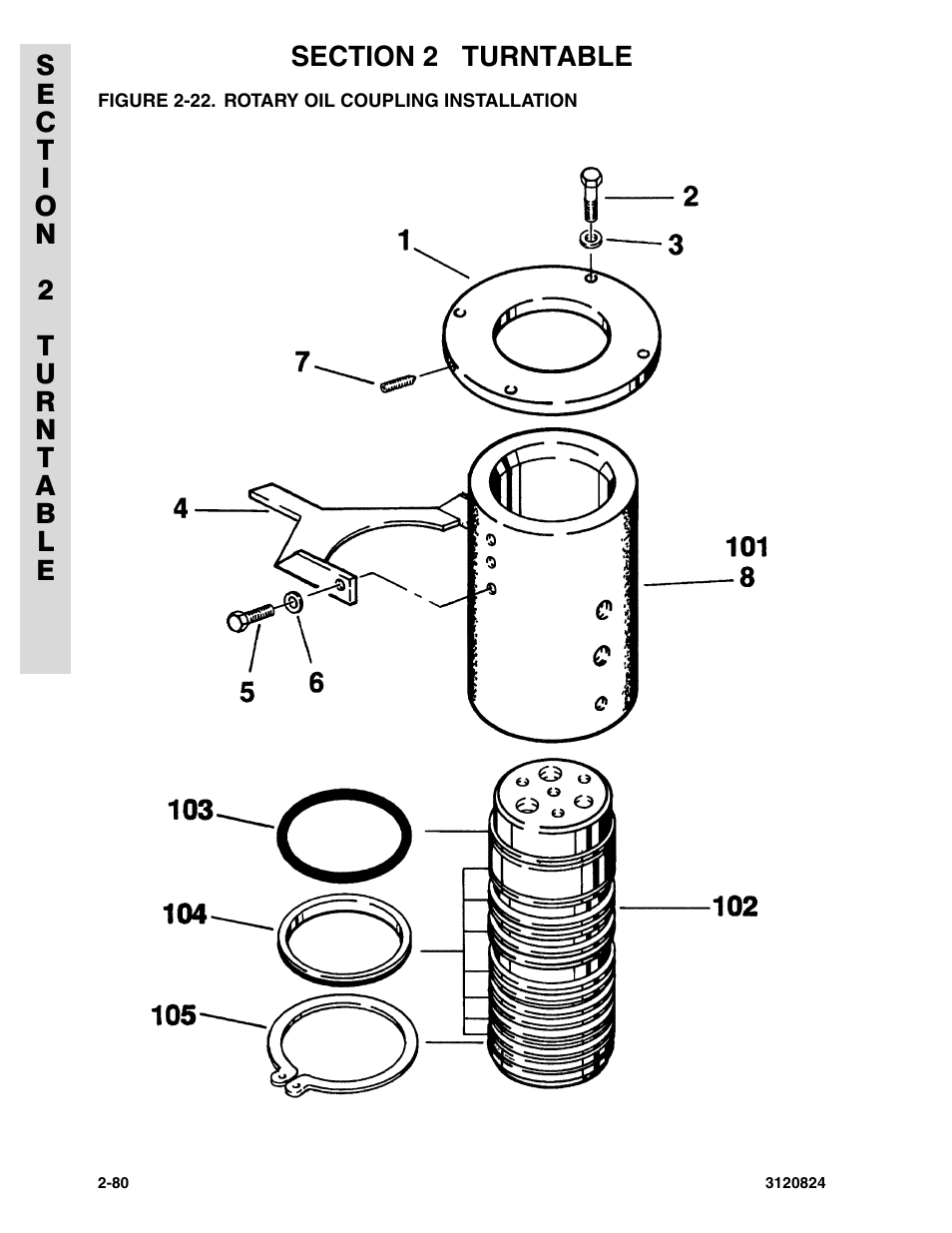 Figure 2-22. rotary oil coupling installation | JLG 45HA Parts Manual User Manual | Page 140 / 294