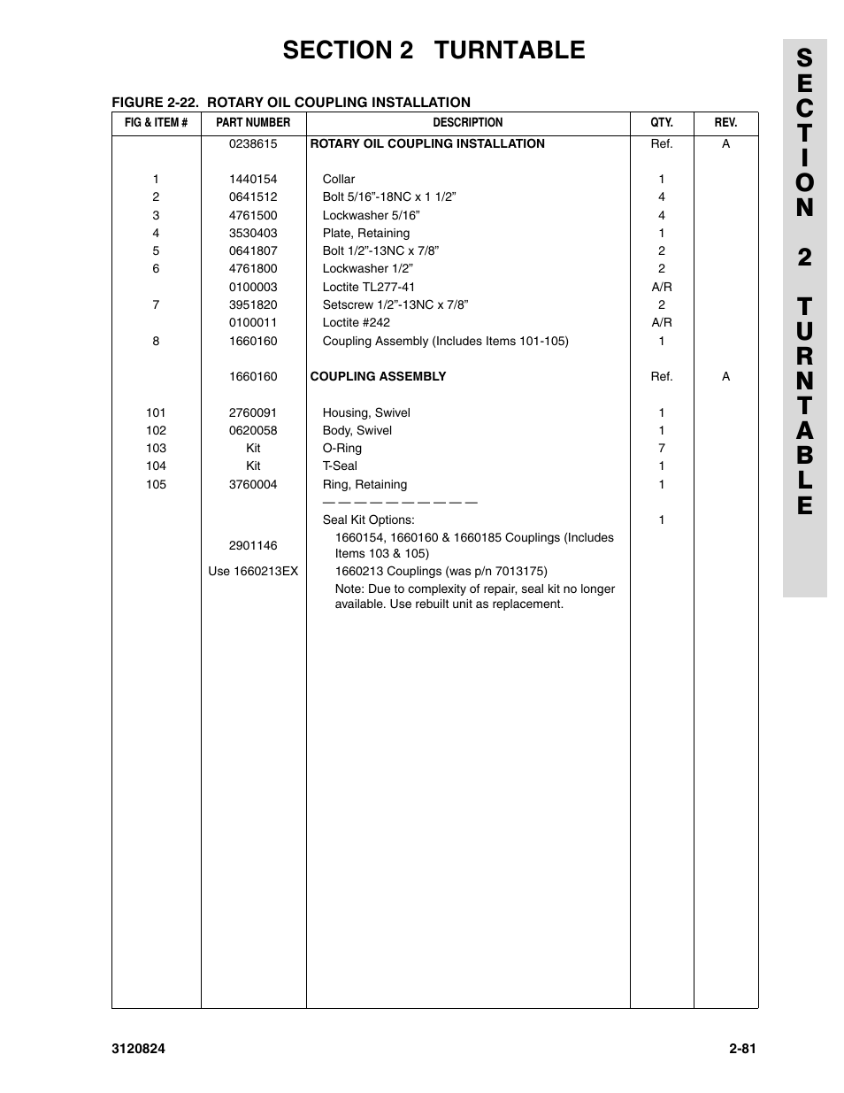 JLG 45HA Parts Manual User Manual | Page 141 / 294