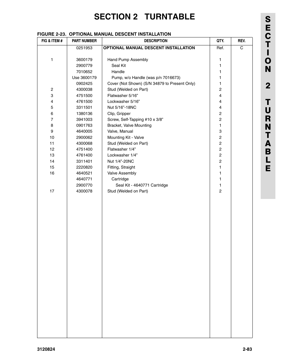 JLG 45HA Parts Manual User Manual | Page 143 / 294