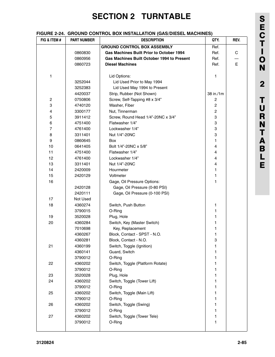 JLG 45HA Parts Manual User Manual | Page 145 / 294