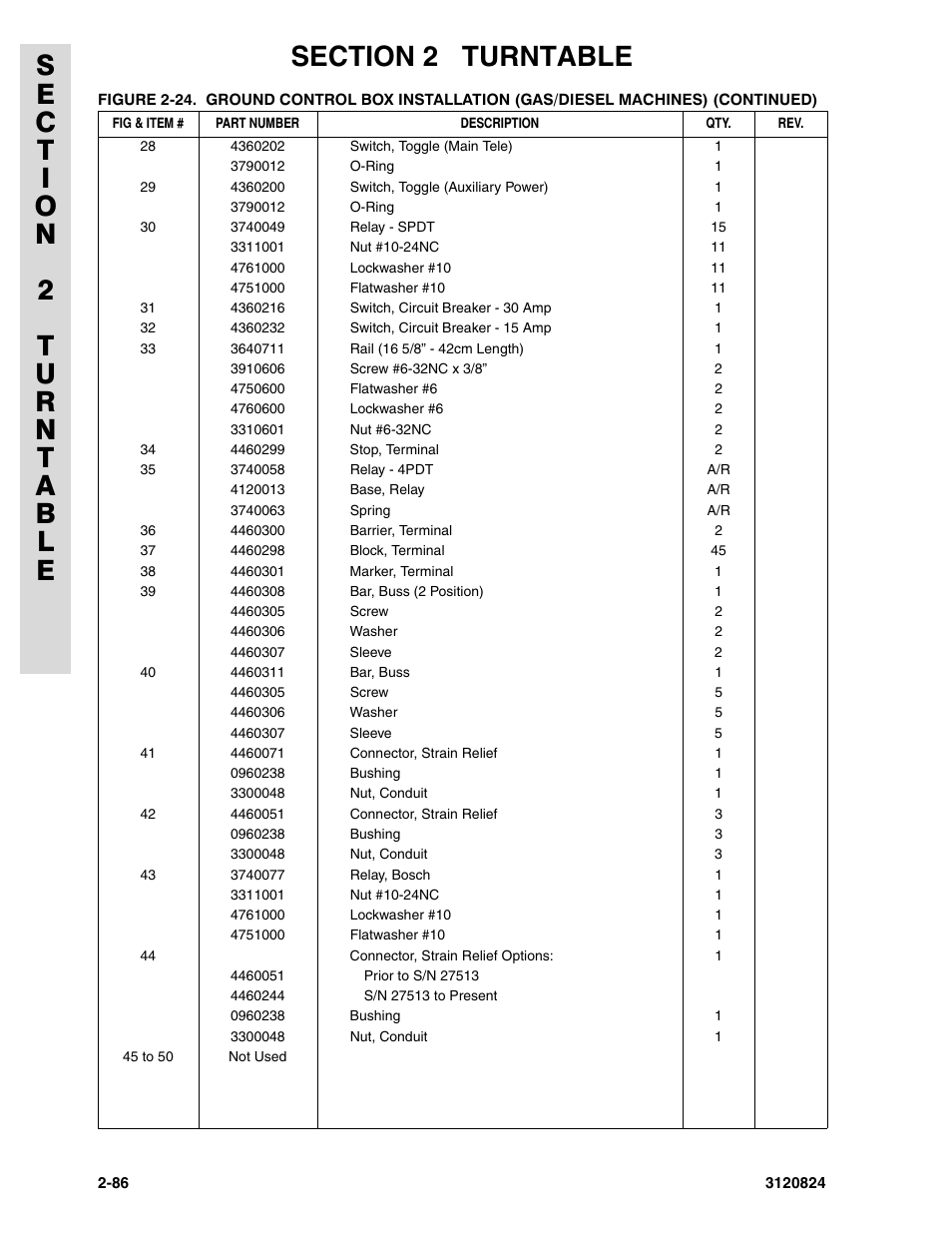 JLG 45HA Parts Manual User Manual | Page 146 / 294