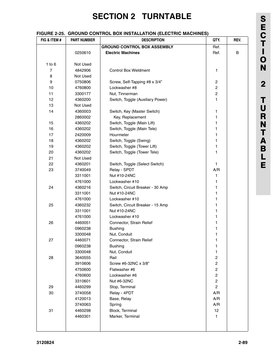 JLG 45HA Parts Manual User Manual | Page 149 / 294