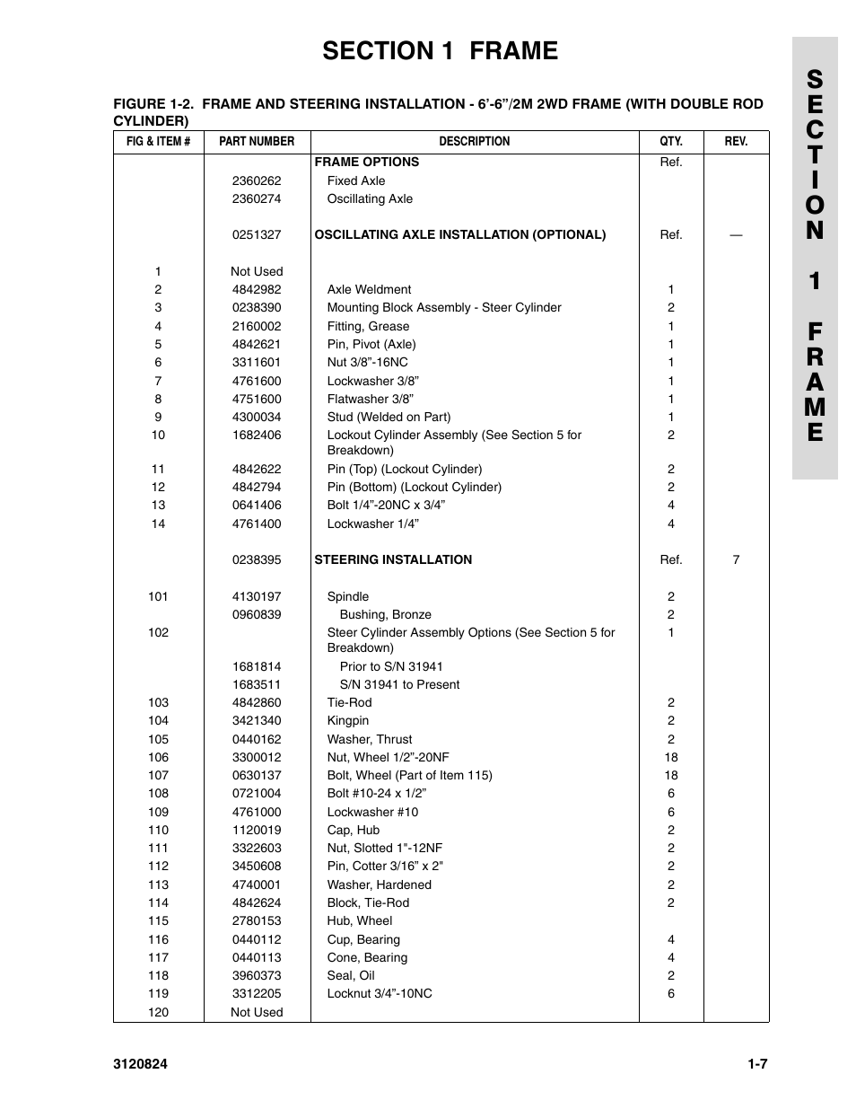JLG 45HA Parts Manual User Manual | Page 15 / 294