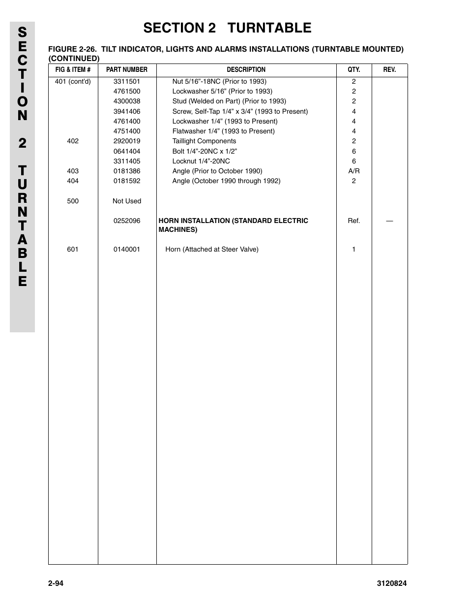 JLG 45HA Parts Manual User Manual | Page 154 / 294