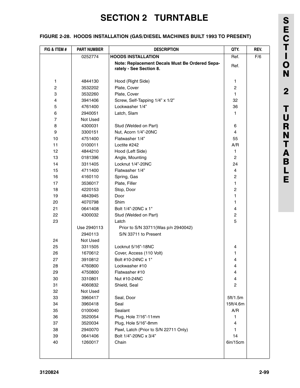 JLG 45HA Parts Manual User Manual | Page 159 / 294