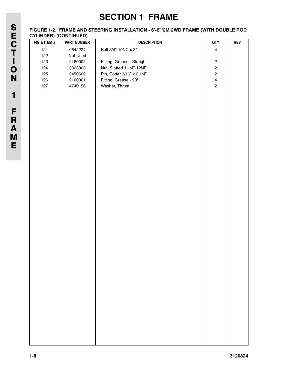 JLG 45HA Parts Manual User Manual | Page 16 / 294