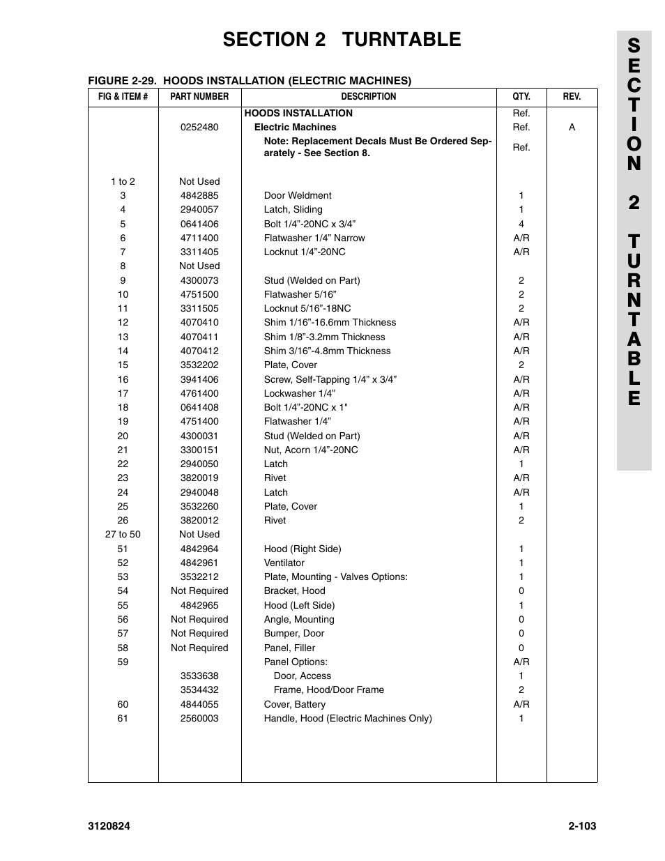 JLG 45HA Parts Manual User Manual | Page 163 / 294