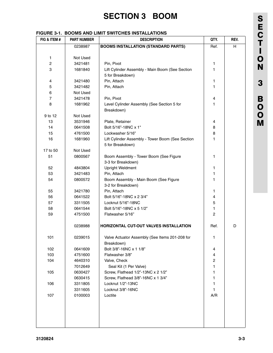 JLG 45HA Parts Manual User Manual | Page 167 / 294