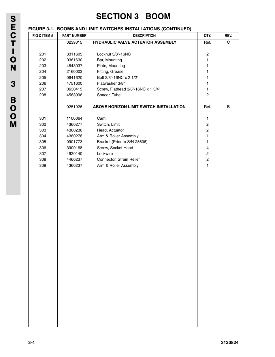 JLG 45HA Parts Manual User Manual | Page 168 / 294