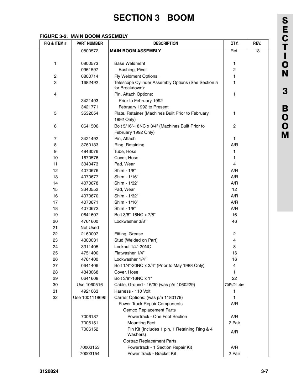 JLG 45HA Parts Manual User Manual | Page 171 / 294