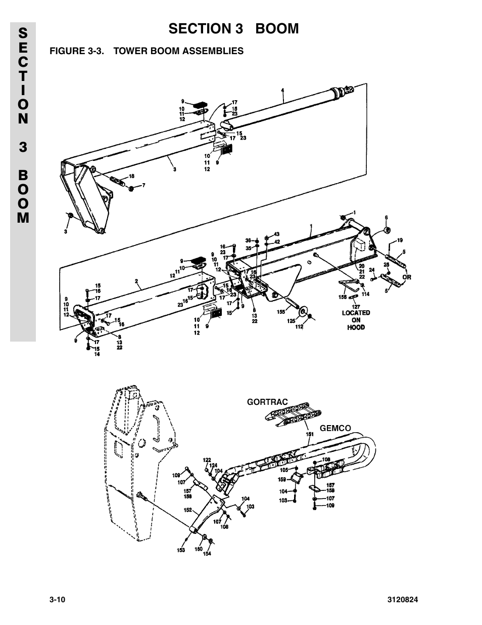 Figure 3-3. tower boom assemblies | JLG 45HA Parts Manual User Manual | Page 174 / 294