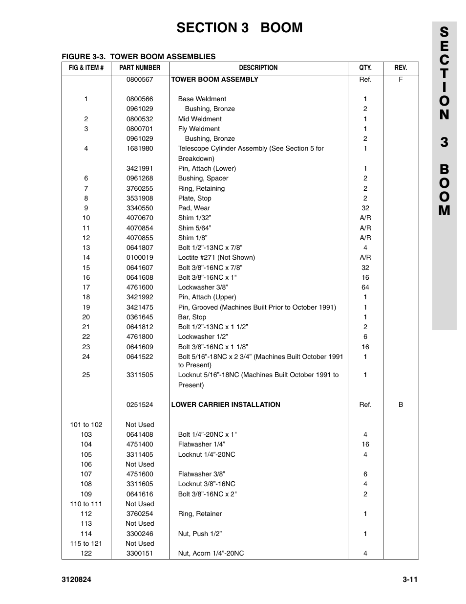 JLG 45HA Parts Manual User Manual | Page 175 / 294