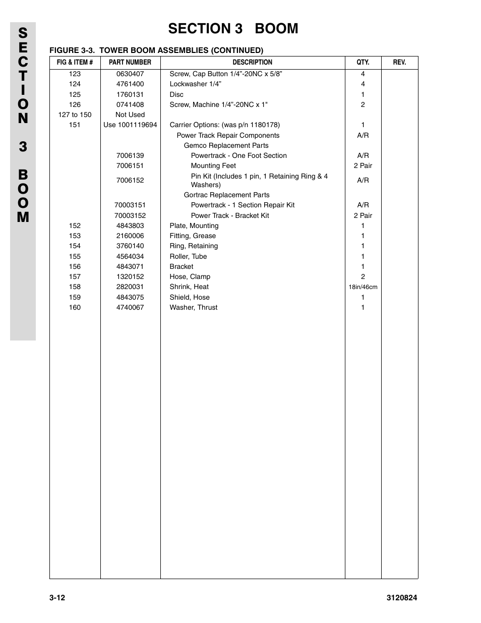 JLG 45HA Parts Manual User Manual | Page 176 / 294