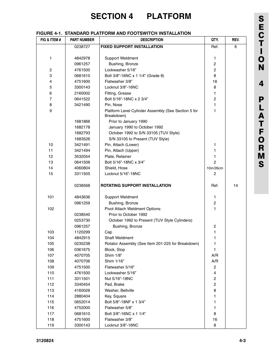 JLG 45HA Parts Manual User Manual | Page 183 / 294