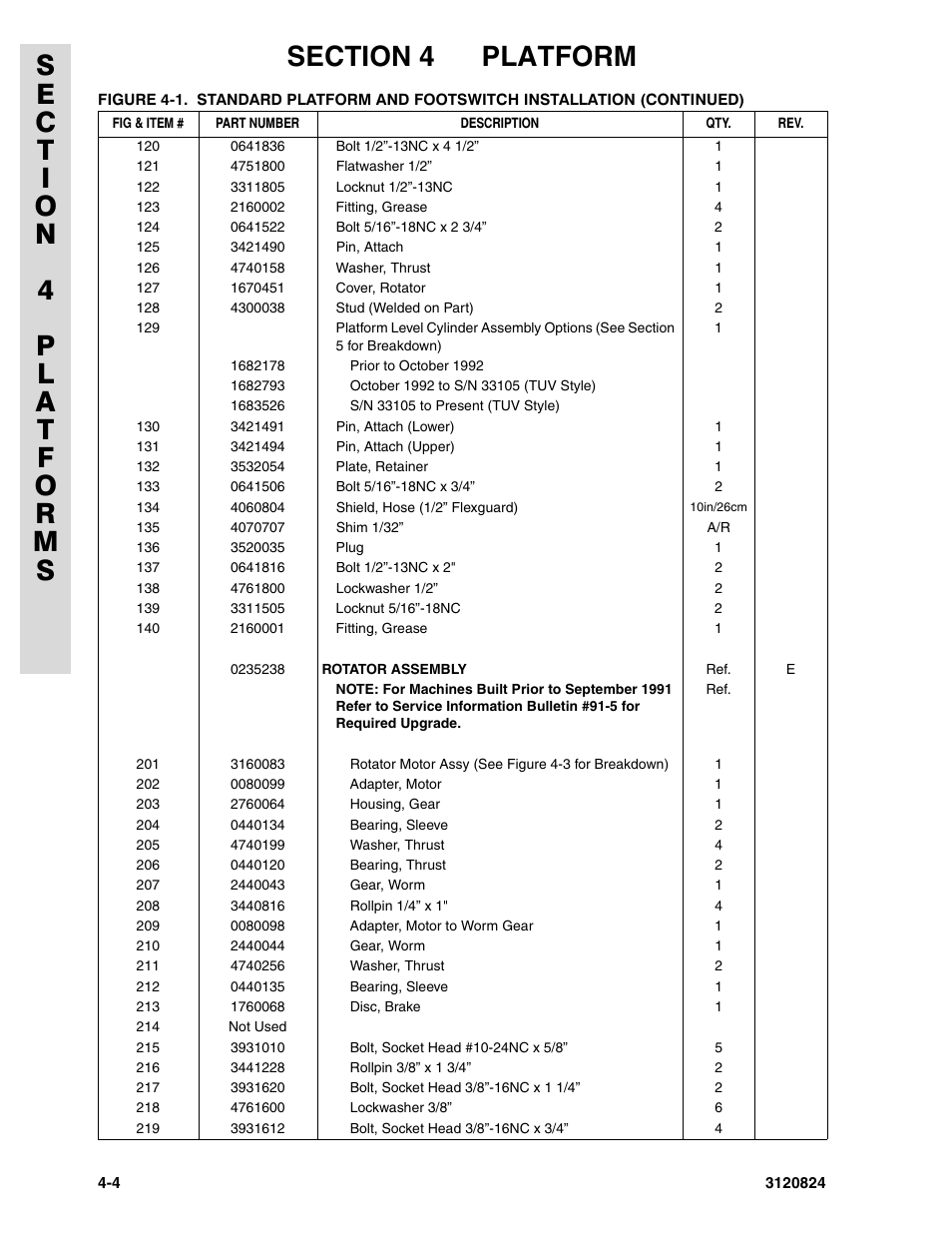 JLG 45HA Parts Manual User Manual | Page 184 / 294