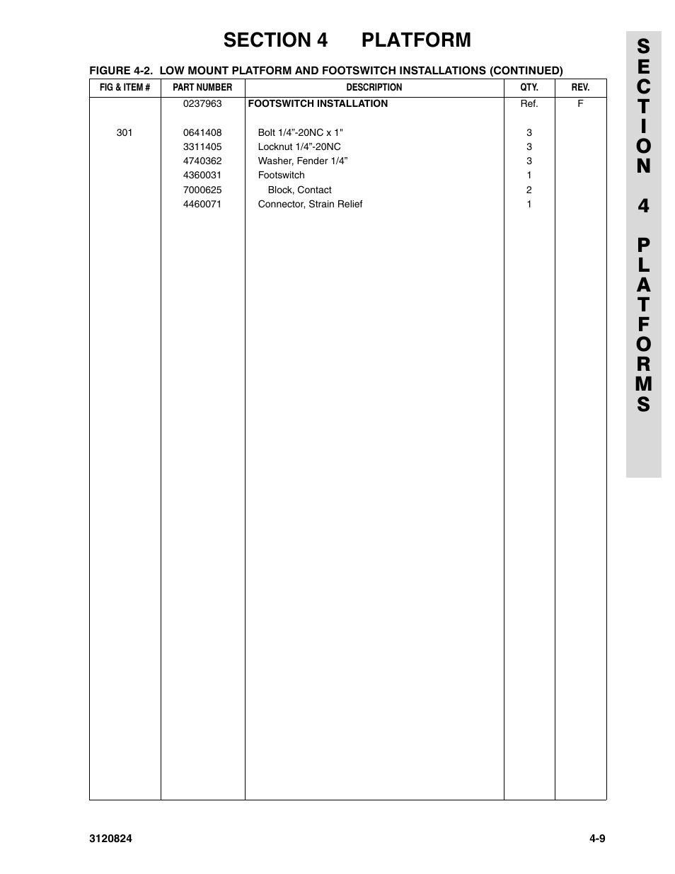 JLG 45HA Parts Manual User Manual | Page 189 / 294