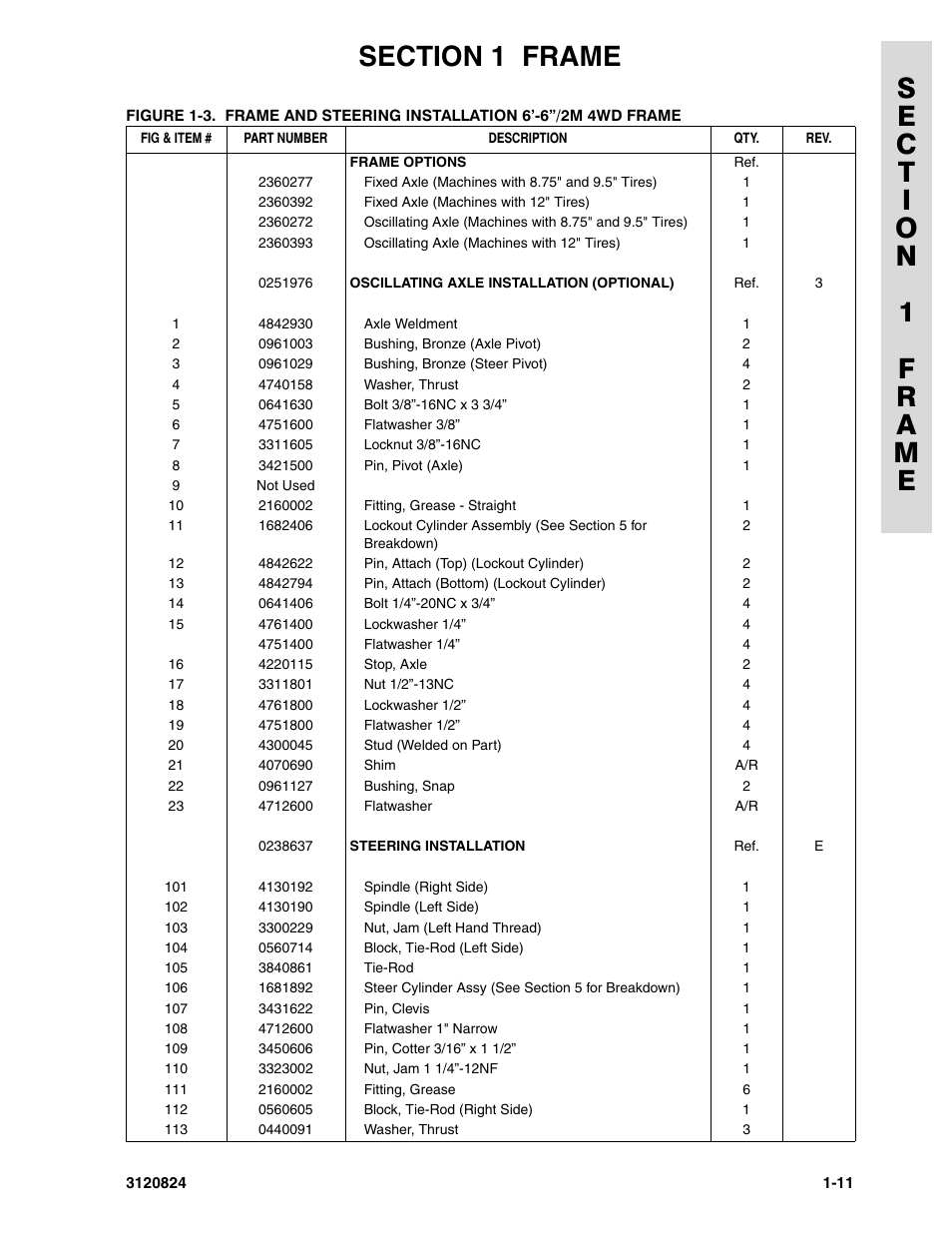 JLG 45HA Parts Manual User Manual | Page 19 / 294