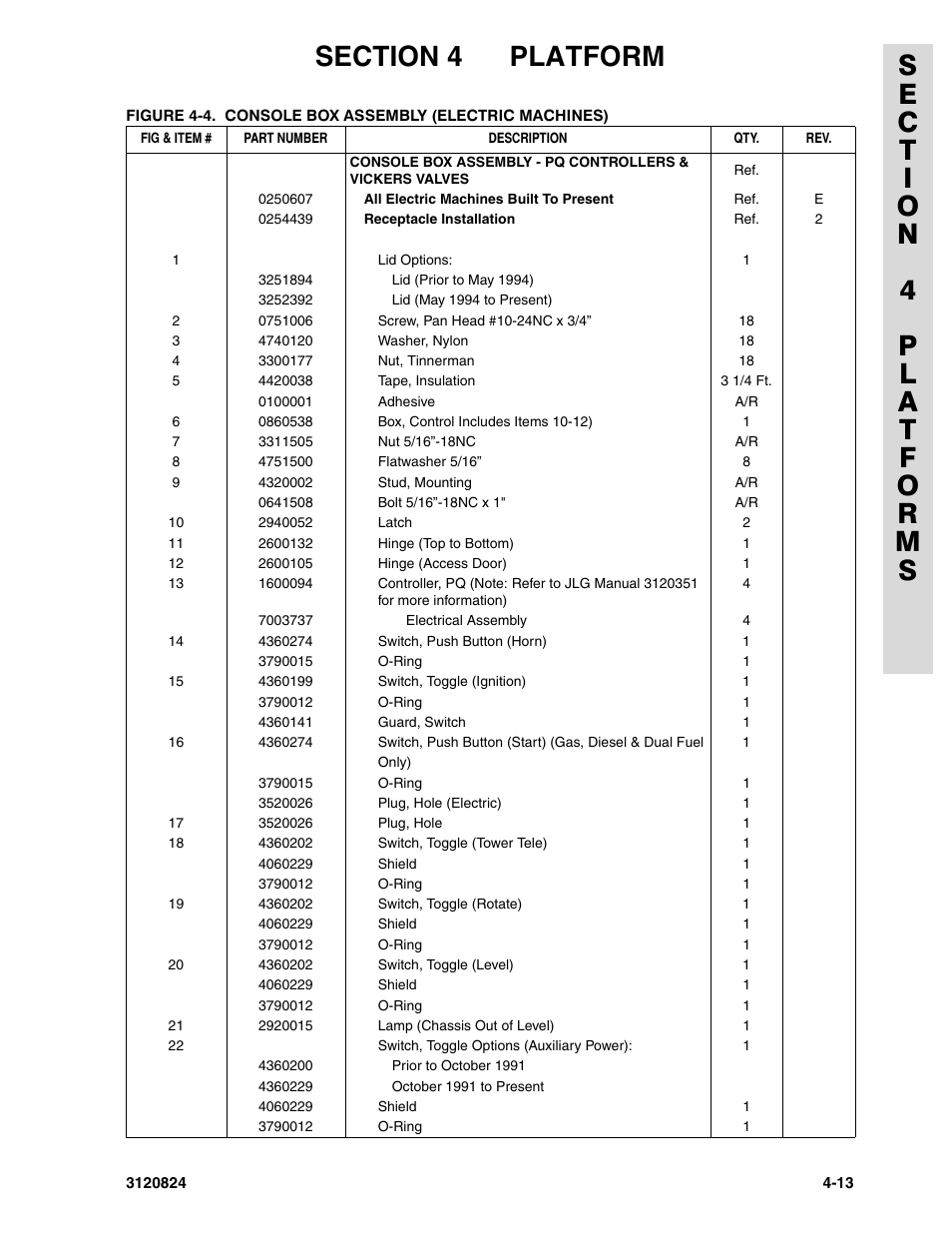 JLG 45HA Parts Manual User Manual | Page 193 / 294