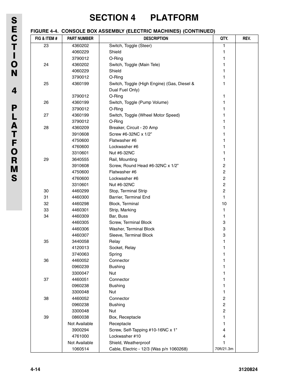 JLG 45HA Parts Manual User Manual | Page 194 / 294