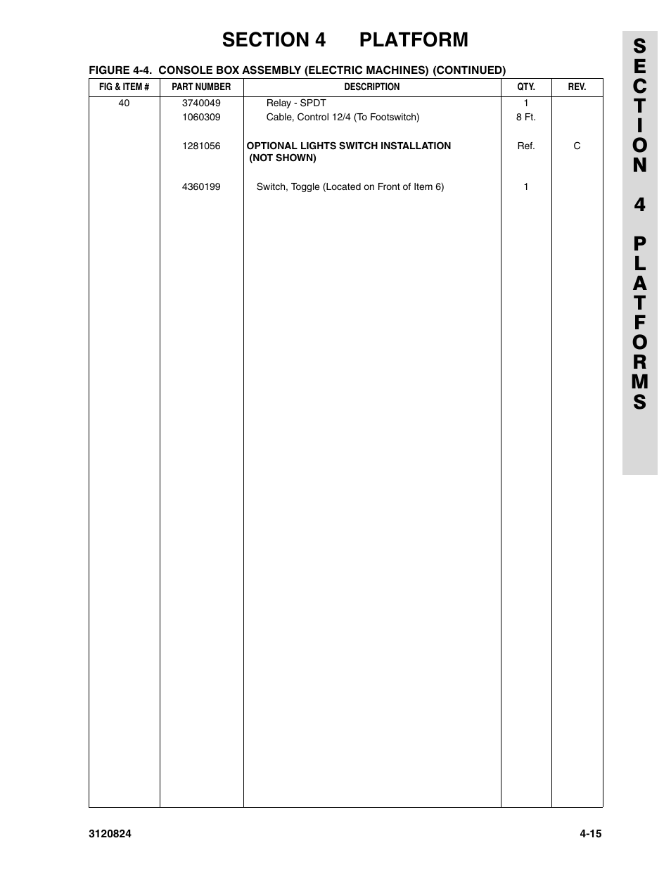 JLG 45HA Parts Manual User Manual | Page 195 / 294