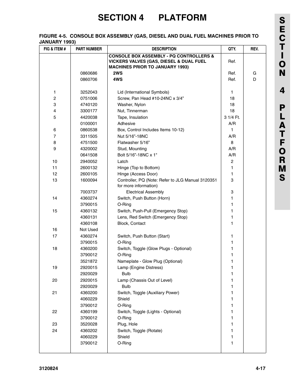 JLG 45HA Parts Manual User Manual | Page 197 / 294