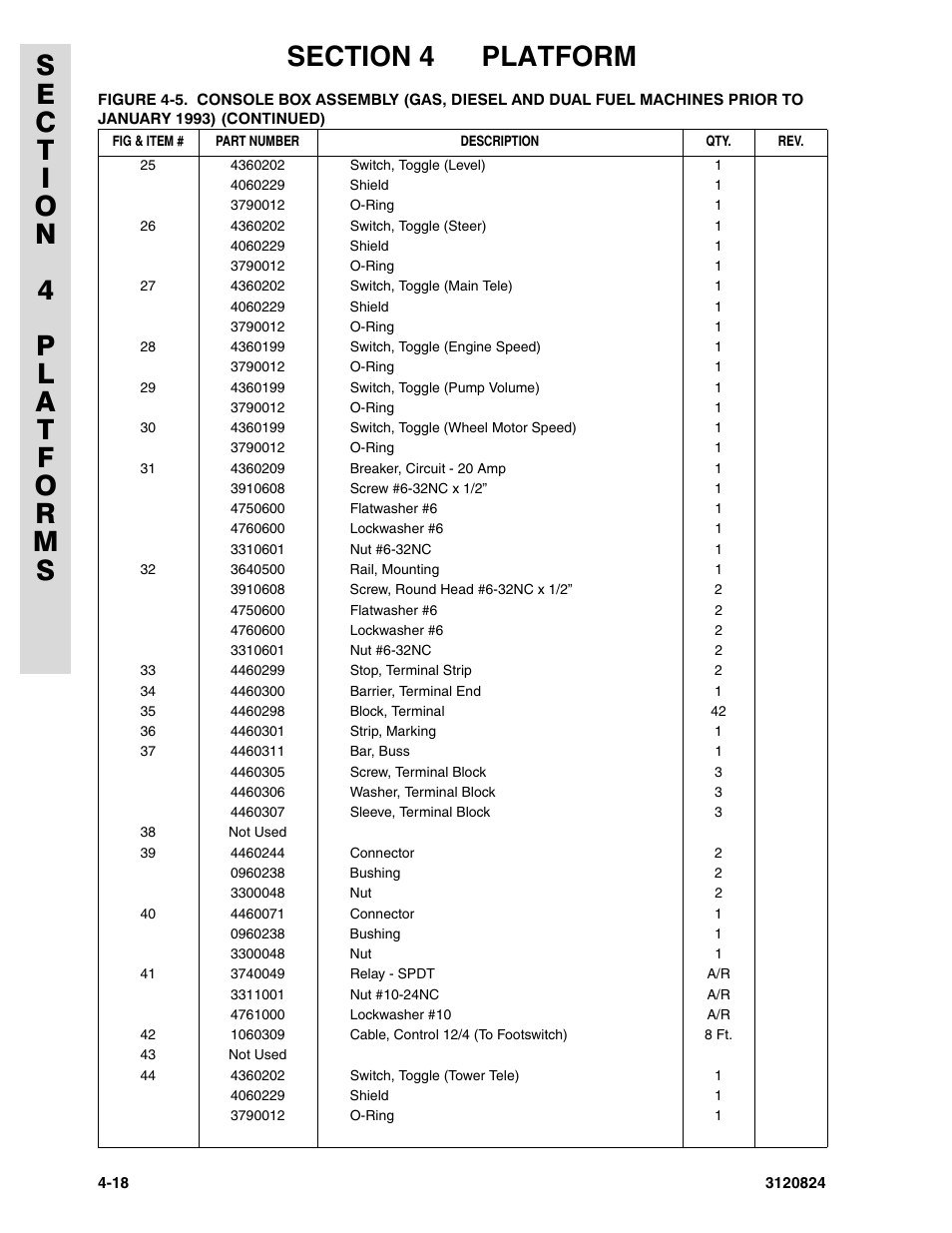 JLG 45HA Parts Manual User Manual | Page 198 / 294