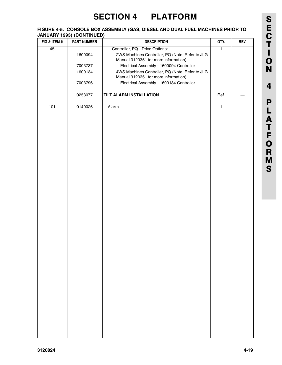JLG 45HA Parts Manual User Manual | Page 199 / 294