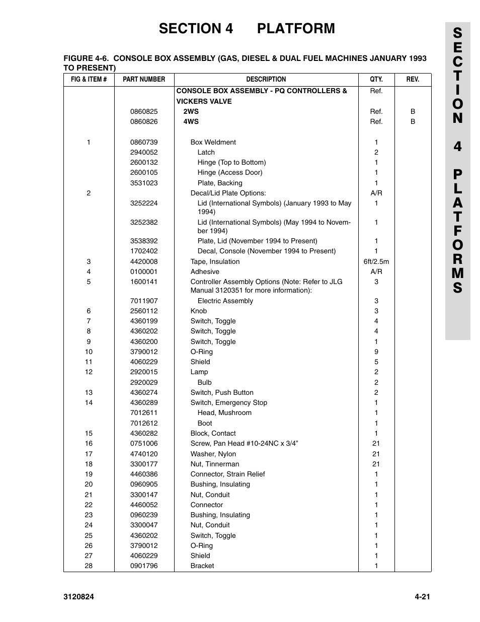 JLG 45HA Parts Manual User Manual | Page 201 / 294