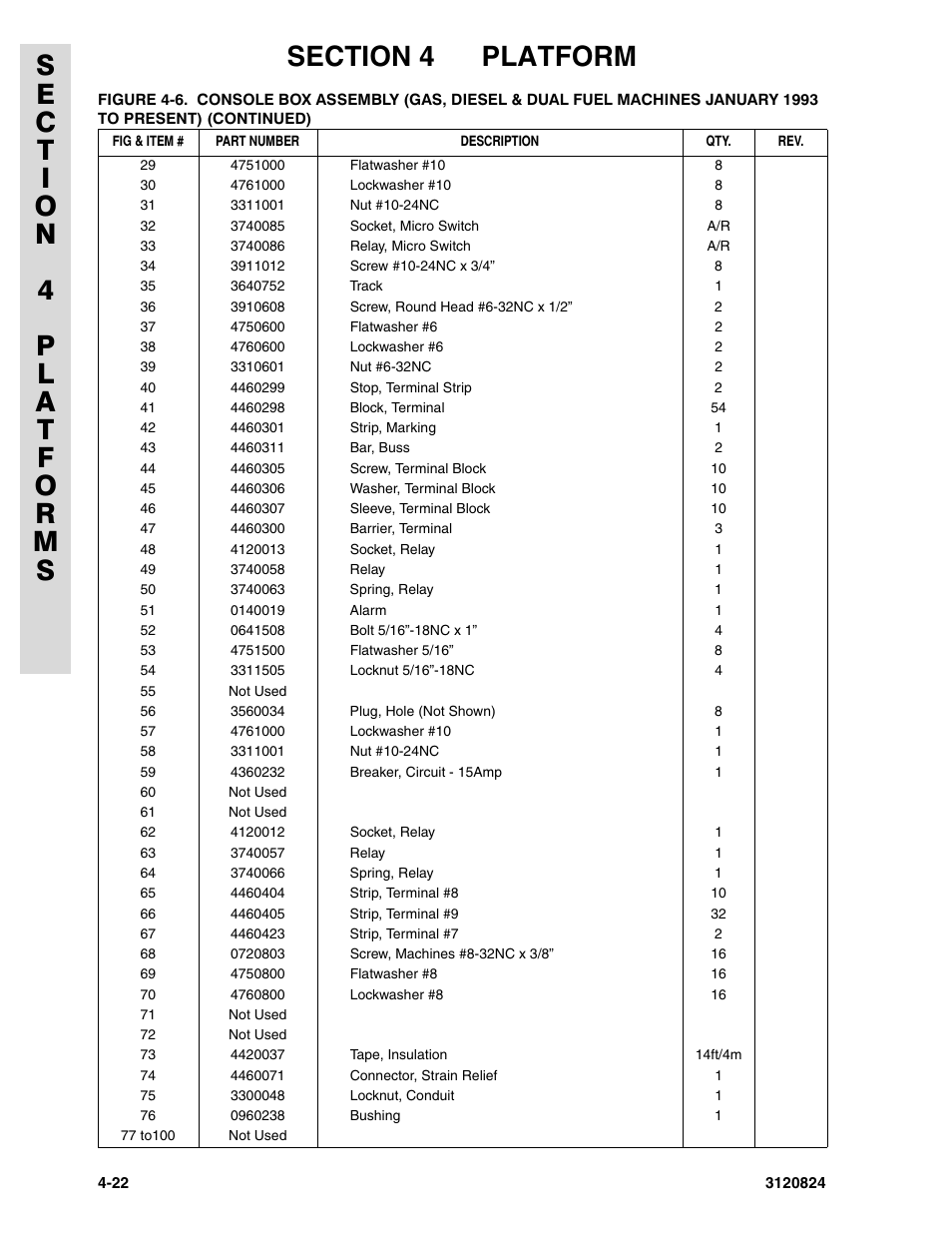 JLG 45HA Parts Manual User Manual | Page 202 / 294