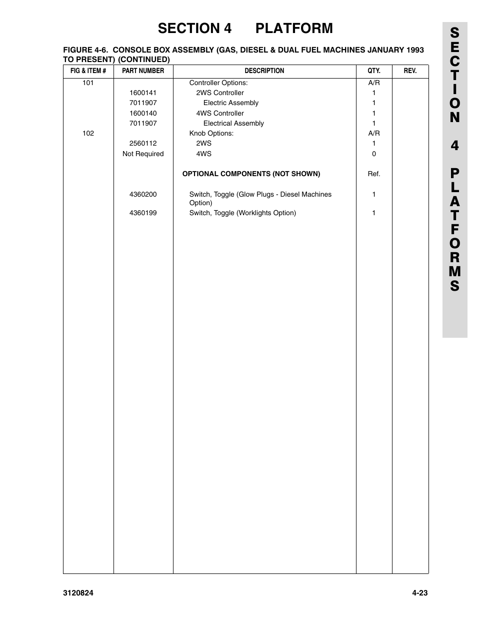 JLG 45HA Parts Manual User Manual | Page 203 / 294