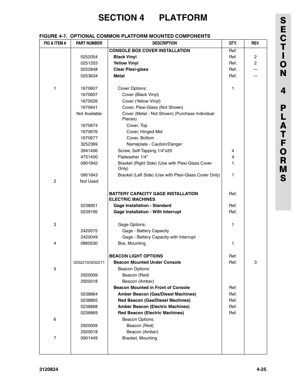 JLG 45HA Parts Manual User Manual | Page 205 / 294