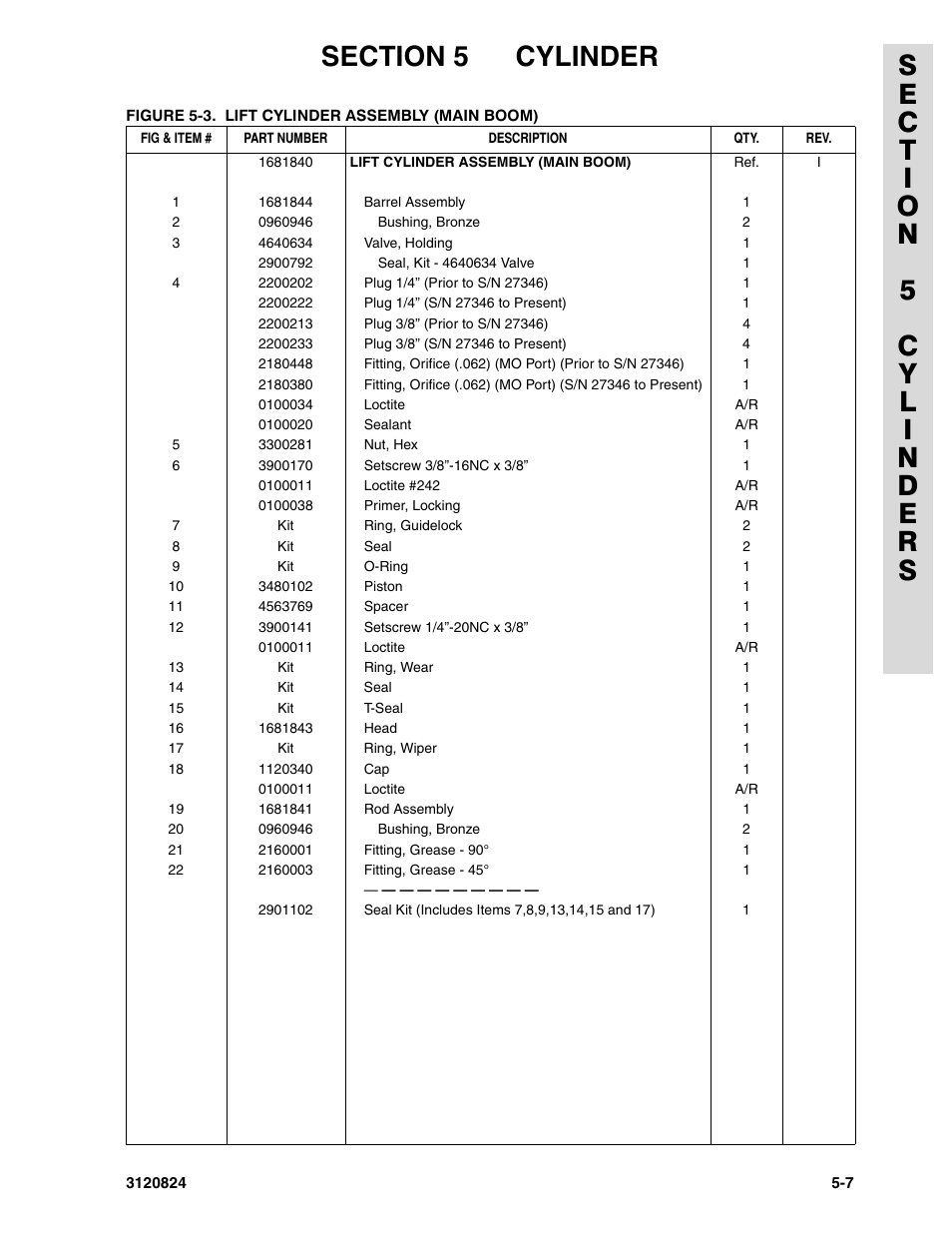 JLG 45HA Parts Manual User Manual | Page 215 / 294